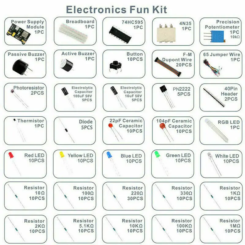 Starter Kit Component With Box - Coil Building Kit recensione e prezzo