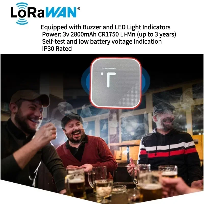 In stock New LoRa Wireless Smo - Vaping Air recensione e prezzo
