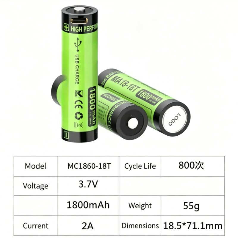 MC1860-18T 3.7V 1800mAh Type-C - Accessories For Vaping recensione e prezzo