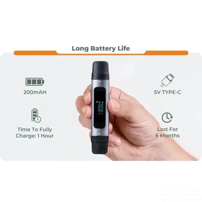 2024 Good Quality (NOT Vape)Br - Vaping Goods recensione e prezzo